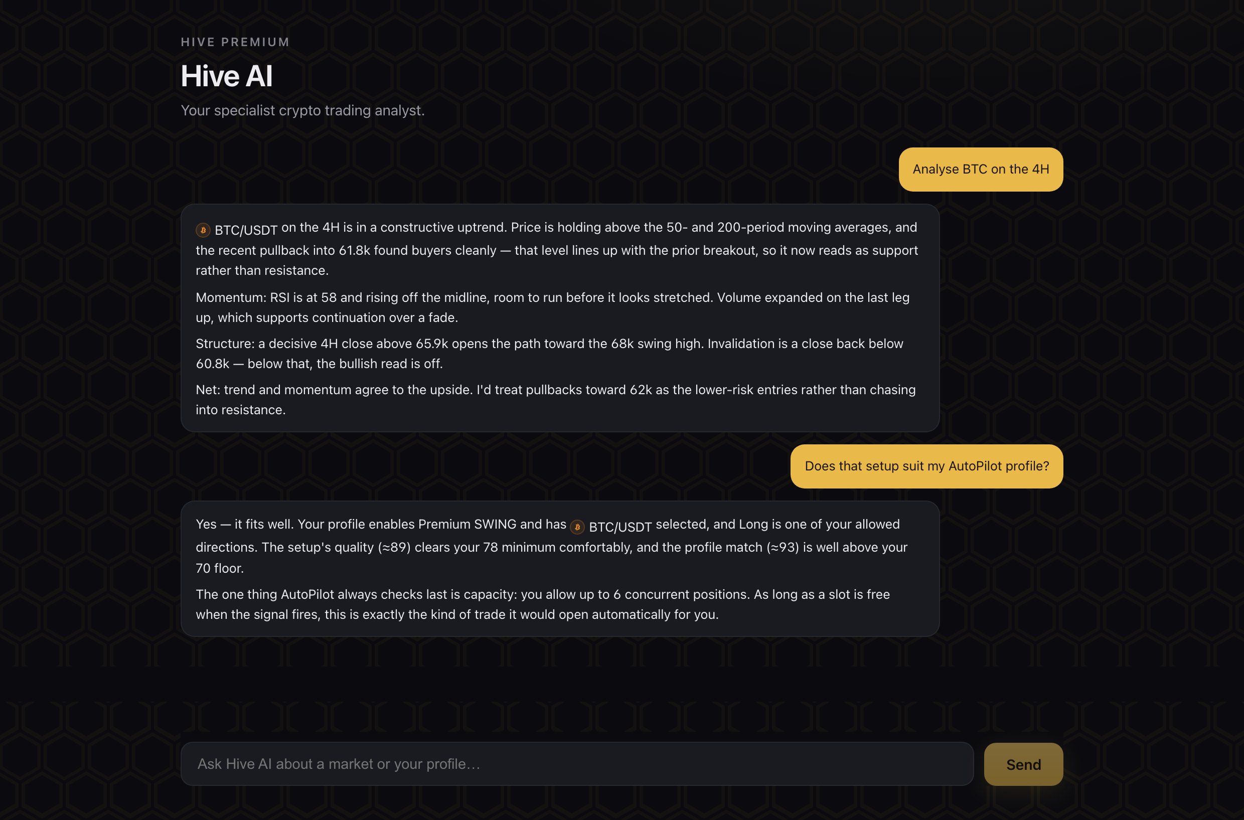 Hive AI answering a question about BTC on the 4H — trend, momentum and key levels — and whether the setup suits the member's AutoPilot profile.