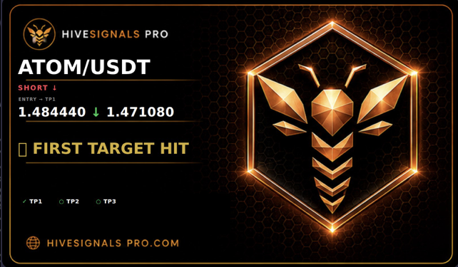First Target Hit card — ATOM/USDT short, TP1 reached
