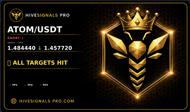 All Targets Hit card — ATOM/USDT short, full target reached